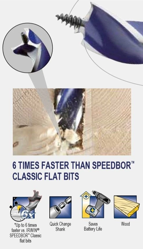 Irwin 10507593 8 Piece Blue Groove Auger + Flat Bit Set 4x Faster Cut Tri Flute - Image 10