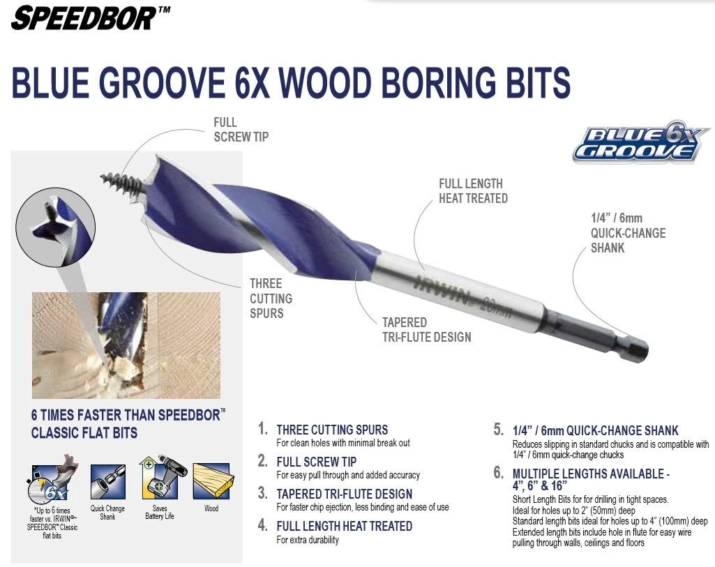 Irwin 9 Piece Blue Groove Stubby Auger Drill Bit + Flat Bit Set 16mm 20mm 25mm - Image 9