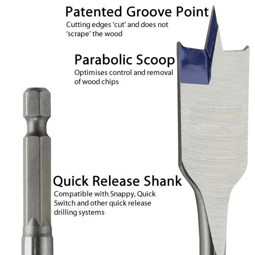 Irwin 6 Piece Blue Groove Flat Bit Set 4 X Faster Cut 10, 13, 16, 19, 22 & 25mm - Image 7